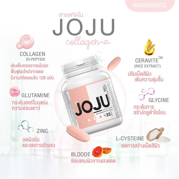 Joju Collagen Formerly Prime CL Collagen Wellnex™ Dipeptide