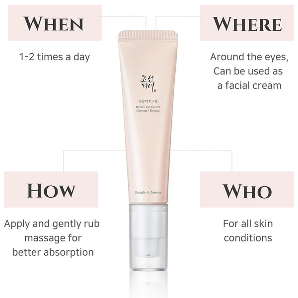 Beauty of Joseon Revive Eye Serum Ginseng + Retinal 30mL