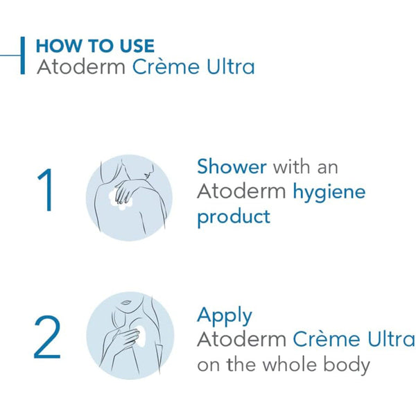 Bioderma Atoderm cream ultra 500 mL