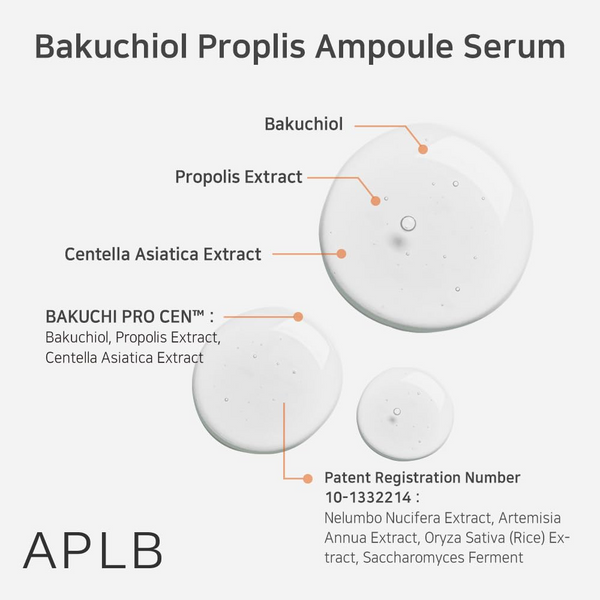 APLB Bakuchiol Propolis Ampoule Serum 40mL