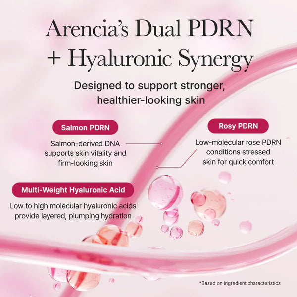 Arencia PDRN Booster Shot مرطب للوجه والعين 30 مل