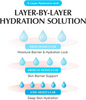 EQQUALBERRY Swimming Pool Toner Pads 220mL (70 Pads)