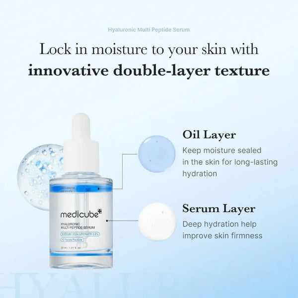 medicube Hyaluronic Multi Peptide Serum 30mL