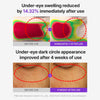 Centellian24 PDRN Glowing Eye Patch 360° Shot