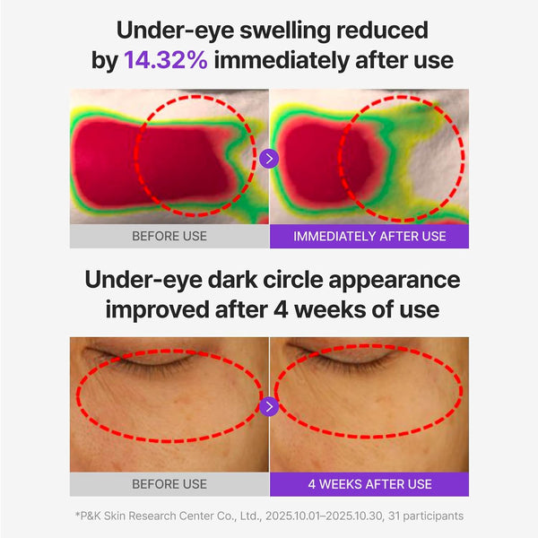 Centellian24 PDRN Glowing Eye Patch 360° Shot