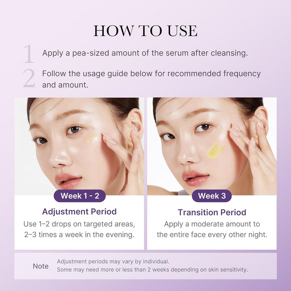 medicube Retinol NMN Boosting Serum 30mL