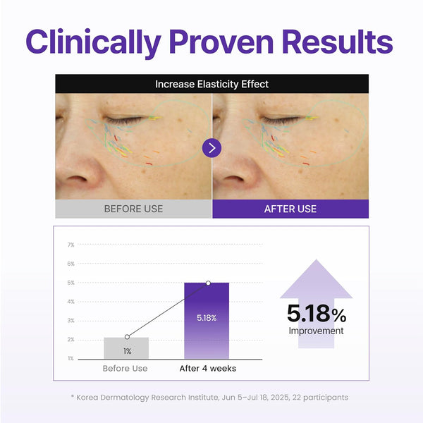 Centellian24 360° Shot PDRN Active Serum