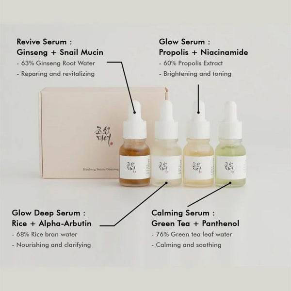 Beauty of Joseon Hanbang Serum Discovery Kit - 0.33 Fl Oz (10 mL) (Pack of 4)