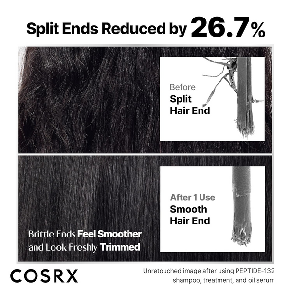 COSRX PEPTIDE 132 Ultra Perfect Hair Bonding Treatment 120mL