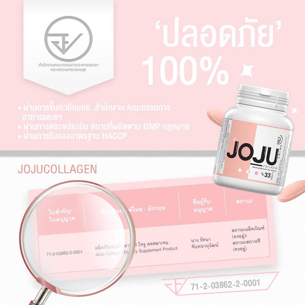Joju Collagen Formerly Prime CL Collagen Wellnex™ Dipeptide