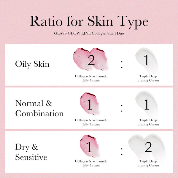 Medicube Collagen Swirl Duo