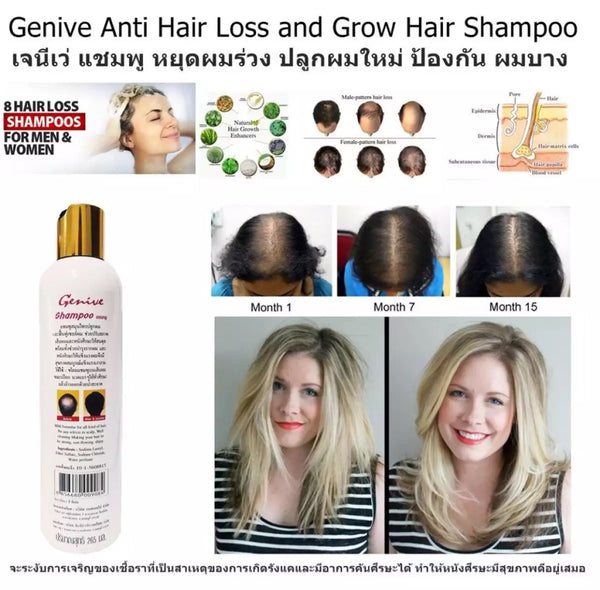 Genive Shampoo Herbal Scalp Care Fast Long Hair Formula Thailand