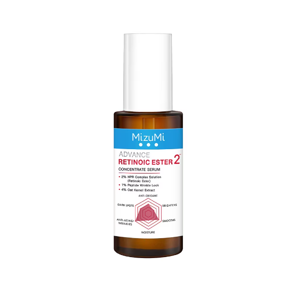 MizuMi Advance Concentrate Serum Niacinamide Retinoic Este