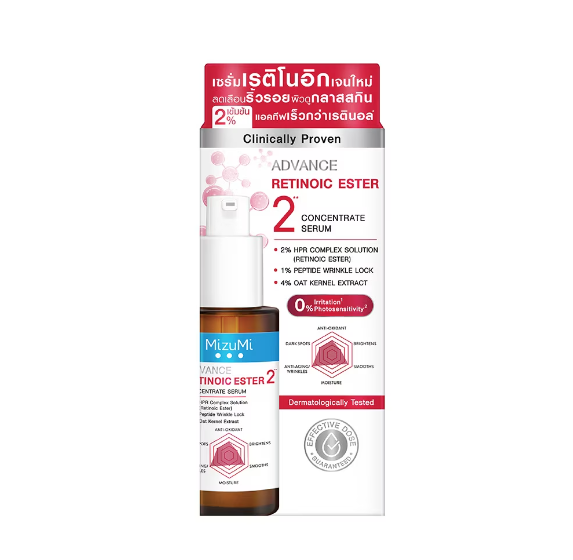 MizuMi Advance Concentrate Serum Niacinamide Retinoic Este