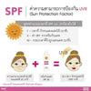 Namu Life Snail White Sunscreen SPF50+ PA++++ 50ml UV Protection