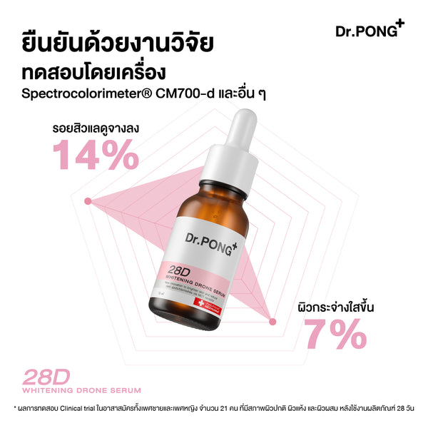 Dr. Pong 28D Whitening Drone Serum Niacinamide Brightening Face