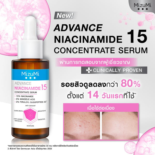 MizuMi Advance Concentrate Serum Niacinamide Retinoic Este
