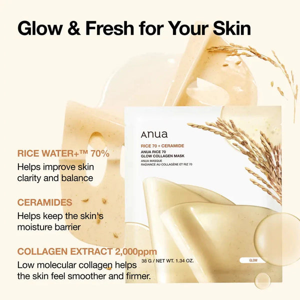 Anua Rice 70+ Ceramide Glow Collagen Mask (38g x 4 Packs)