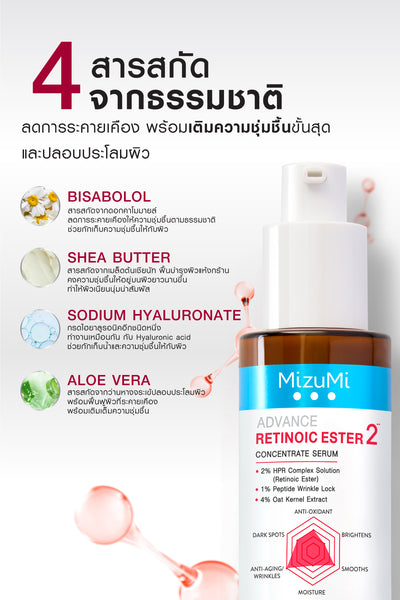 MizuMi Advance Concentrate Serum Niacinamide Retinoic Este
