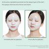 VT Pro Cica Reedle Shot Essential Hydrogel Mask